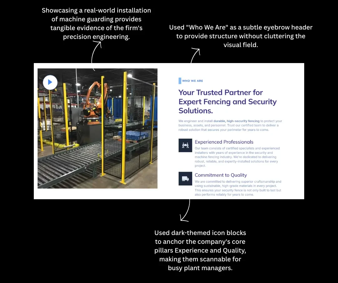 Real-world installation of machine guarding around an industrial robotic arm to demonstrate precision engineering.